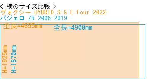 #ヴォクシー HYBRID S-G E-Four 2022- + パジェロ ZR 2006-2019